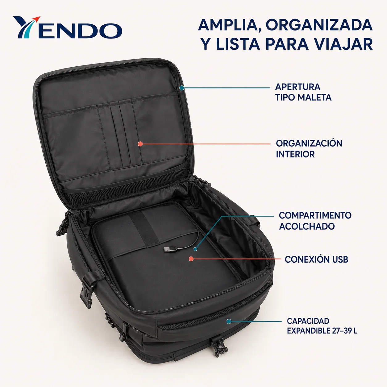 Mochila YENDO Express abierta con apertura tipo maleta y compartimentos organizadores